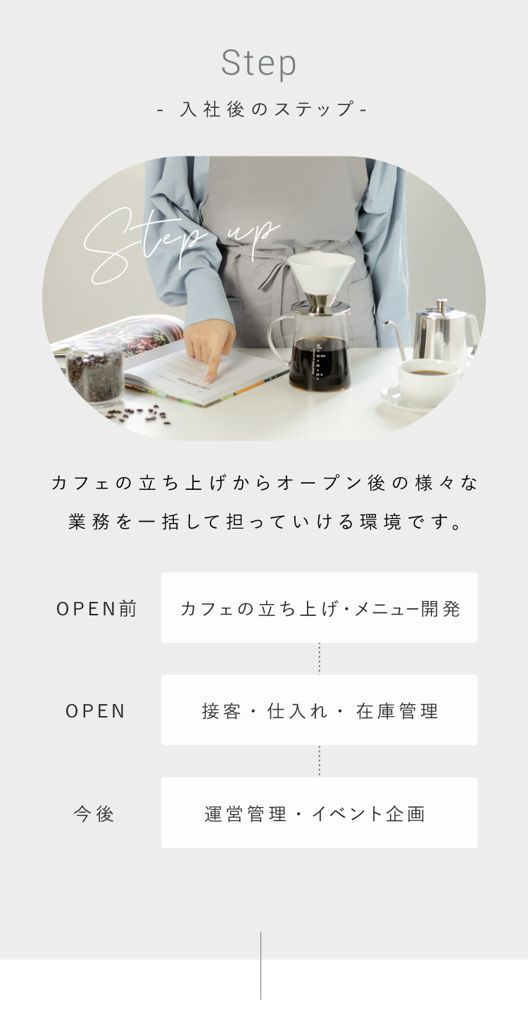Step 入社後のステップ